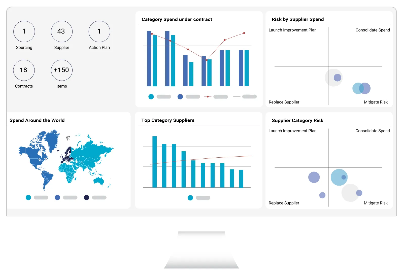 Screenshot – Category Management - Zoom in